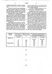 Промежуточный ковш машины непрерывного литья заготовок (патент 1738469)