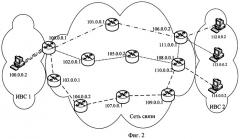Способ защиты информационно-вычислительных сетей от компьютерных атак (патент 2472211)