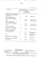 Состав для вскрытия высокопроницаемых коллекторов (патент 1774946)
