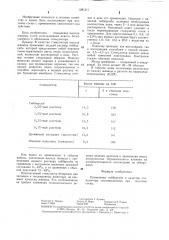 Стимулятор смоловыделения при подсочке сосны (патент 1281211)