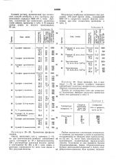 Способ получения полупроницаемых мембран (патент 328589)