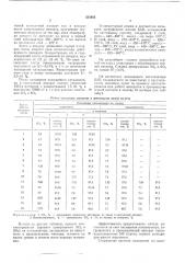 Способ насыщения бариевого алюмованадиевого катализатора (патент 535955)