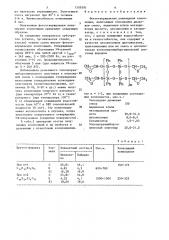 Фотоотверждаемая полимерная композиция (патент 1509381)
