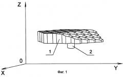 Сооружение для активного воздействия на вихревые атмосферные образования (патент 2295853)
