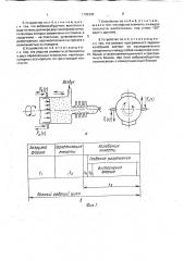 Способ шприцевания колбасного фарша и устройство для его осуществления (патент 1792292)