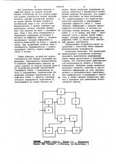 Устройство отображения для цифрового индикатора пеленга (патент 1104425)