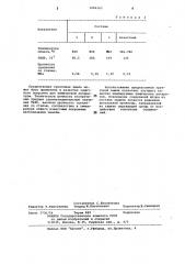Грунтовая эмаль (патент 1096243)