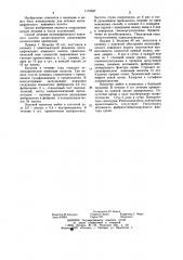 Способ лечения неспецифического язвенного колита (патент 1172557)