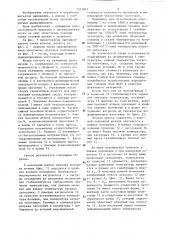 Способ штамповки деталей с глубокими полостями (патент 1311827)