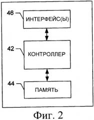 Система, способ и компьютерный программный продукт для доступа по меньшей мере к одной виртуальной частной сети (патент 2389143)