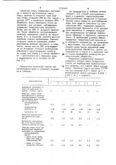 Способ изготовления литейных форм и стержней (патент 1172148)