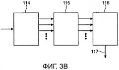 Устройство и метод для обработки аудио сигнала, содержащего переходный сигнал (патент 2565008)