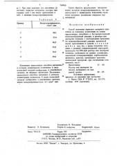 Способ получения пористого материала (патент 704960)