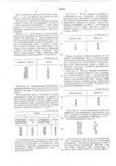 Катализатор для окисления аммиака в окись азота (патент 404198)