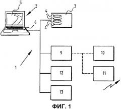 Система электронных карт суши и моря (патент 2471249)