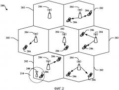 Способ и устройство для согласования скорости передачи с подавлением (патент 2555748)
