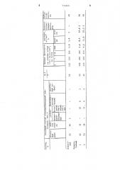 Полимерсиликатная композиция (патент 773015)