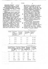 Пластичная смазка для опор шарошечных долот (патент 767185)