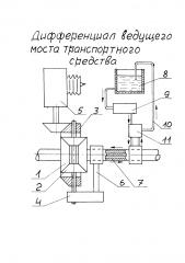 Дифференциал ведущего моста транспортного средства (патент 2594269)