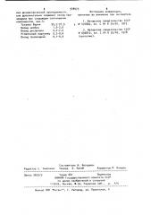 Шихта для сегнетоэлектрического керамического материала (патент 948973)
