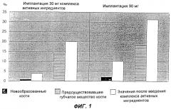 Имплантат для восстановления позвонков и трубчатых костей (патент 2261116)