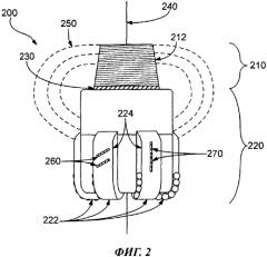 Буровое долото для выполнения электромагнитных измерений в подземном пласте (патент 2571316)