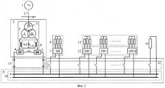 Компенсированная система электроснабжения разночастотных потребителей электрической энергии (патент 2400917)
