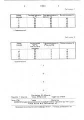 Способ получения полипирролов (патент 1735314)