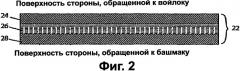 Новая структура технологической ленты (патент 2326766)