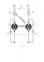 Способ взаимодействия в системе связанных осцилляторов на базе оксидных структур с эффектом электрического переключения (патент 2663546)