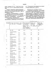 Полимерная композиция (патент 1692994)
