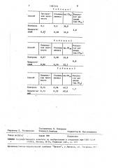 Способ диагностики хронического гепатита (патент 1497573)