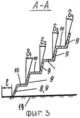 Устройство для бетонирования откосов (патент 2272862)
