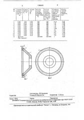 Шлифовальный инструмент (патент 1781022)