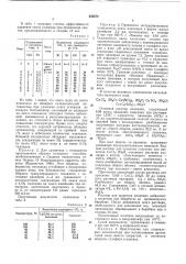 Патент ссср  253678 (патент 253678)