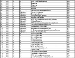 Производные пиперидина в качестве модуляторов активности рецептора ccr5, способы и промежуточные соединения для их получения и фармацевтические композиции, содержащие их (патент 2345990)