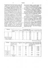 Способ получения м-бензоилоксибензальдегида (патент 1696423)