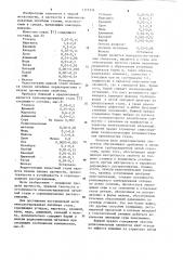 Низколегированная литейная сталь (патент 1117334)