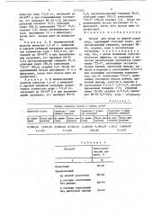 Лосьон для ухода за жирной кожей лица (патент 1713555)