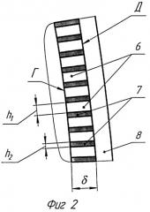 Способ формирования теплозащитного покрытия днища корпуса ракетного двигателя на твердом топливе из композиционного материала (патент 2354842)