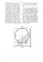Способ отделения древесной зелени от ветвей (патент 1335181)