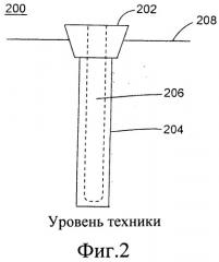 Устойчивый к усталости канал для ввода термопар и соответствующие способы (патент 2539916)