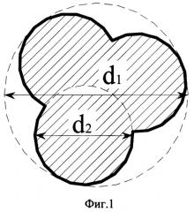Катализатор для дегидрирования олефиновых углеводородов (патент 2361667)