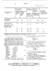 Сталь для упругих чувствительных элементов (патент 555165)