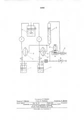 Устройство для питания ферментера (патент 436981)