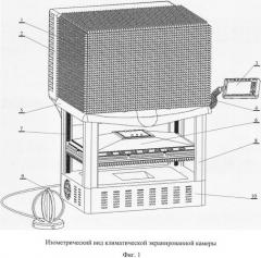 Климатическая экранированная камера (патент 2558706)