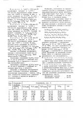 Удобрение с регулируемой растворимостью (патент 1608172)