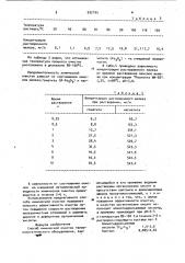 Способ химической очистки теплоэнергетического оборудования (патент 932195)