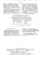 Способ очистки перхлоролефинов (патент 642283)