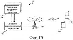 Предоставление информации сигнализации и ваыполнение хэндовера с использованием информации сигнализации (патент 2537706)